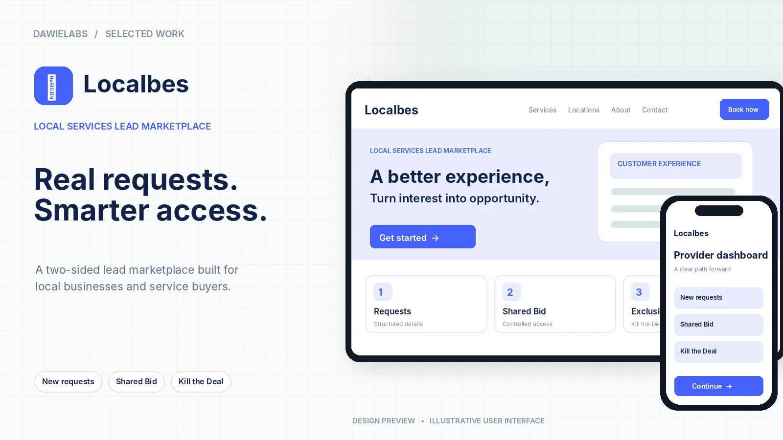 Illustrative Localbes local services marketplace and provider mobile dashboard